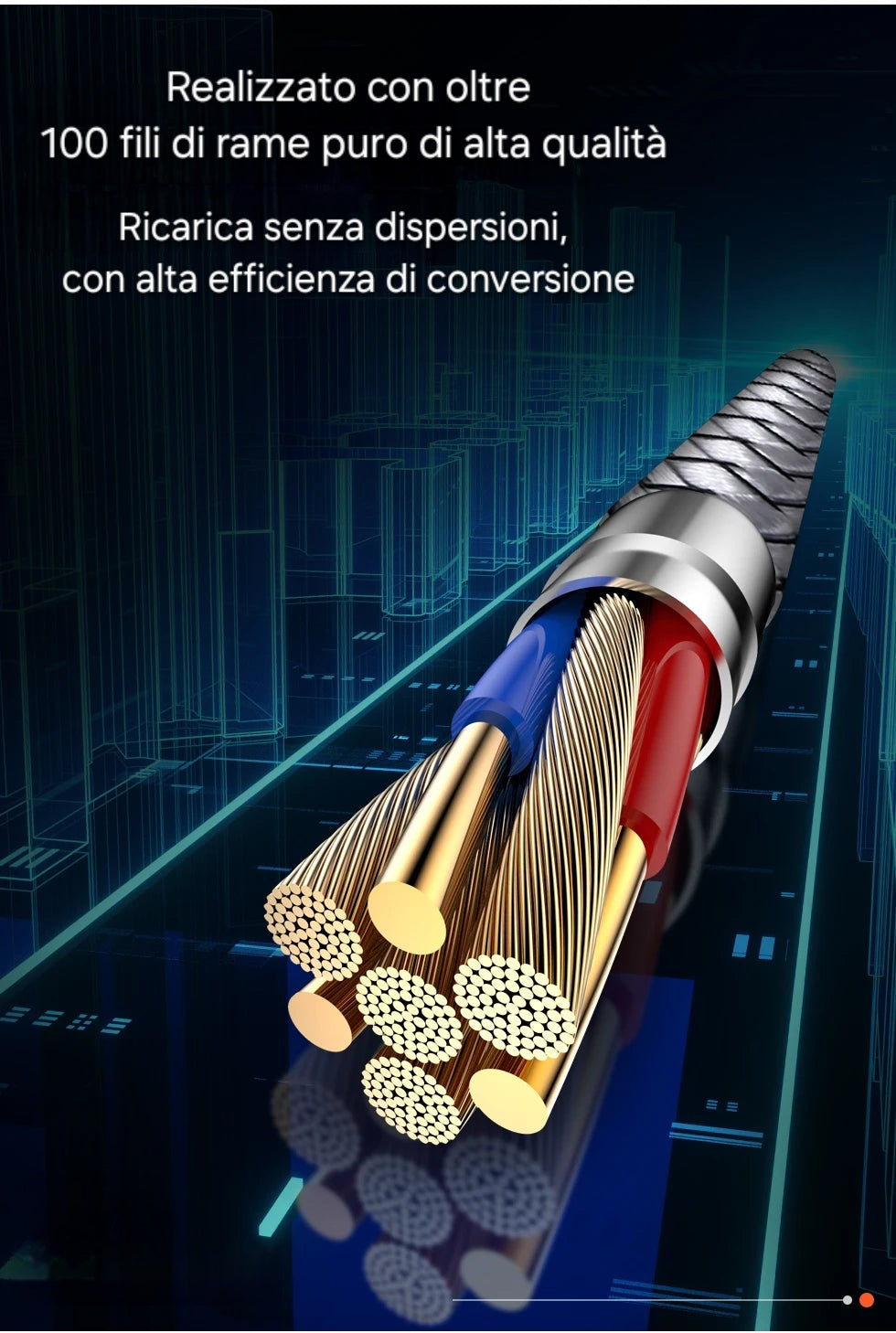 Cavo Universale Musoro – Fast Charging per iPhone & Smartphone